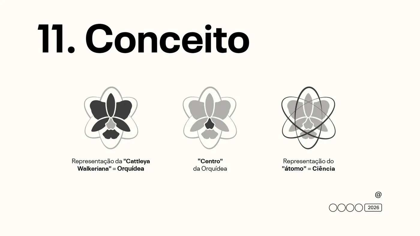 Symbol concept: orchid, center and atom