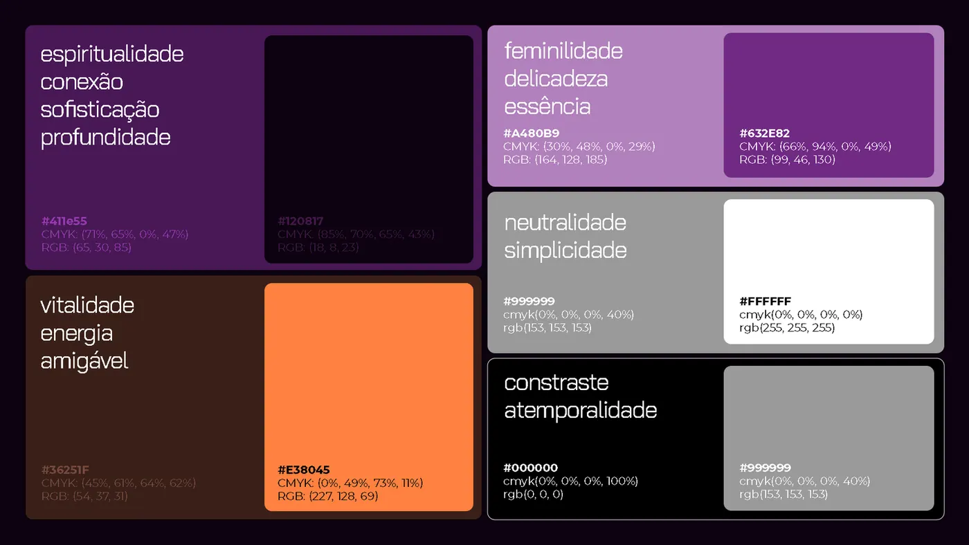 Libelle Group color palette with the meaning of each color